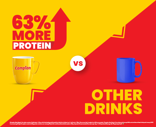 63% More Protein than other drinks